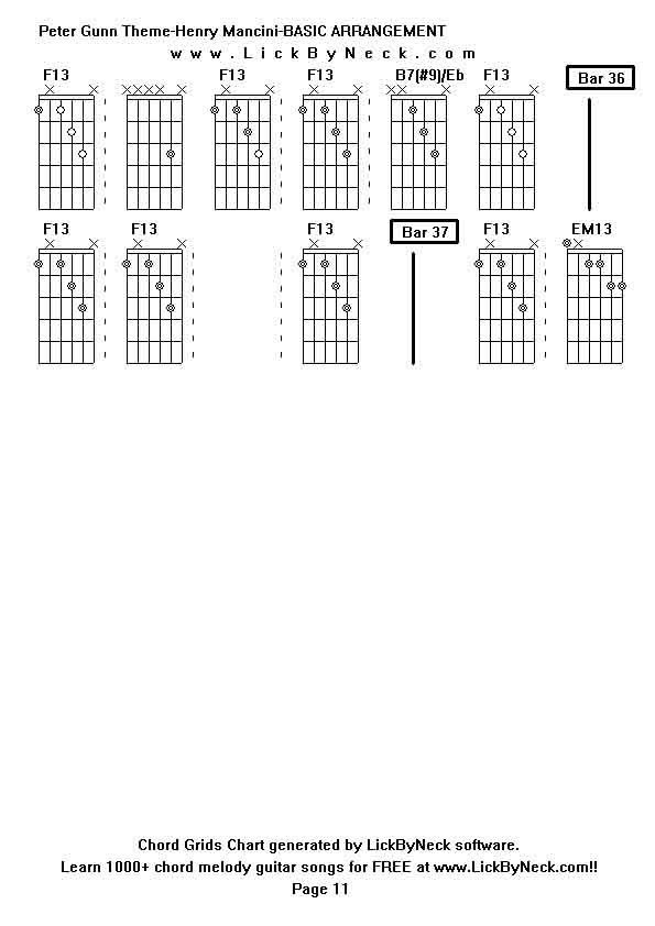 Chord Grids Chart of chord melody fingerstyle guitar song-Peter Gunn Theme-Henry Mancini-BASIC ARRANGEMENT,generated by LickByNeck software.